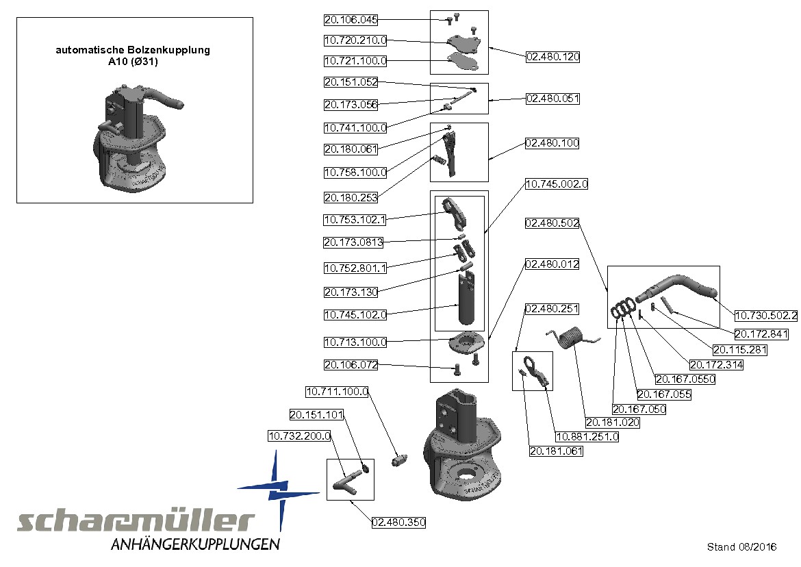 Clevis Types A10